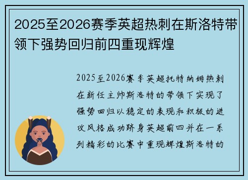 2025至2026赛季英超热刺在斯洛特带领下强势回归前四重现辉煌 2025至2026赛季英超热刺在斯洛特带领下强势回归前四重现辉煌